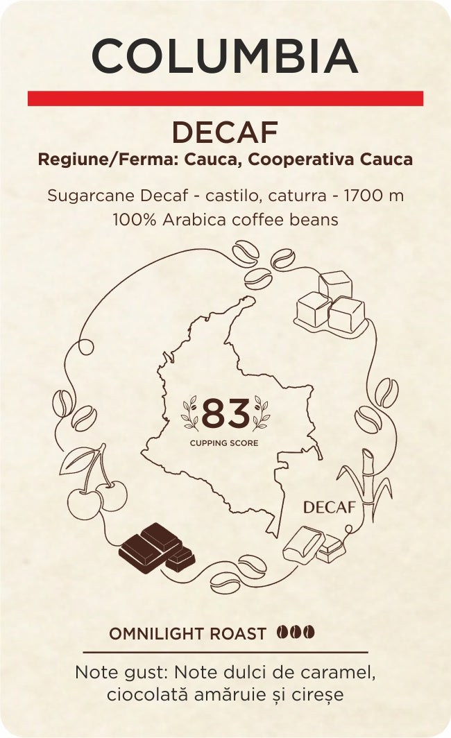 Columbia Cauca Decaf - Specialty Coffee