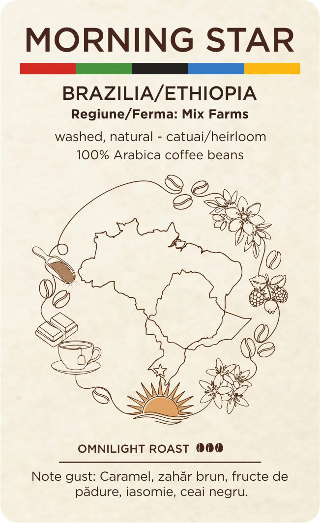 MORNING STAR  Specialty Blend